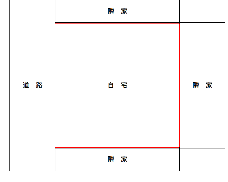 f:id:shmichel:20210428154227p:plain