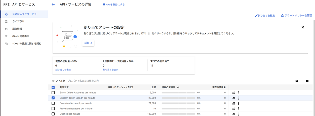 APIのquota設定