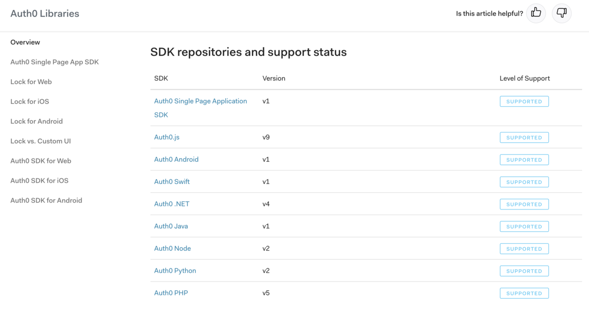 f:id:shns:20191217231118p:plain f:id:shns:20191217231118p:plain