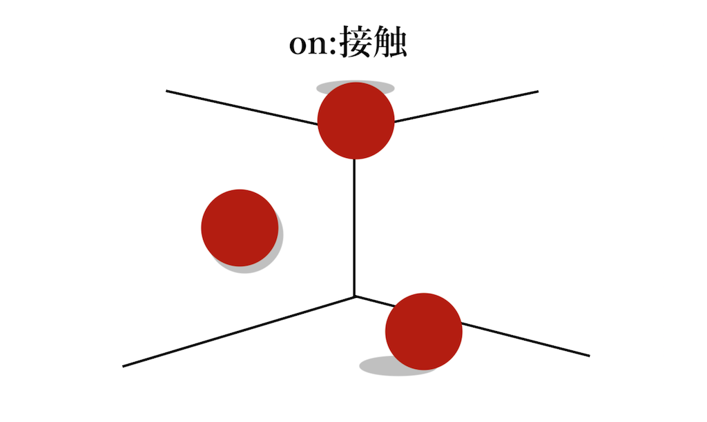 f:id:sho-takun:20210519133207p:image f:id:sho-takun:20210519133207p:image