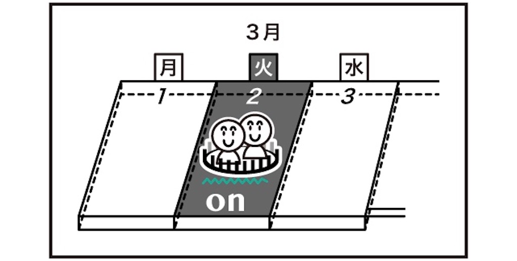 f:id:sho-takun:20210519133733j:image f:id:sho-takun:20210519133733j:image