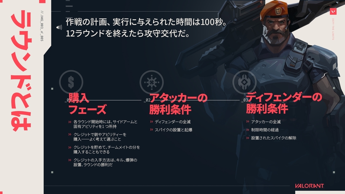 f:id:sho00kuma_001:20200620155641j:plain
