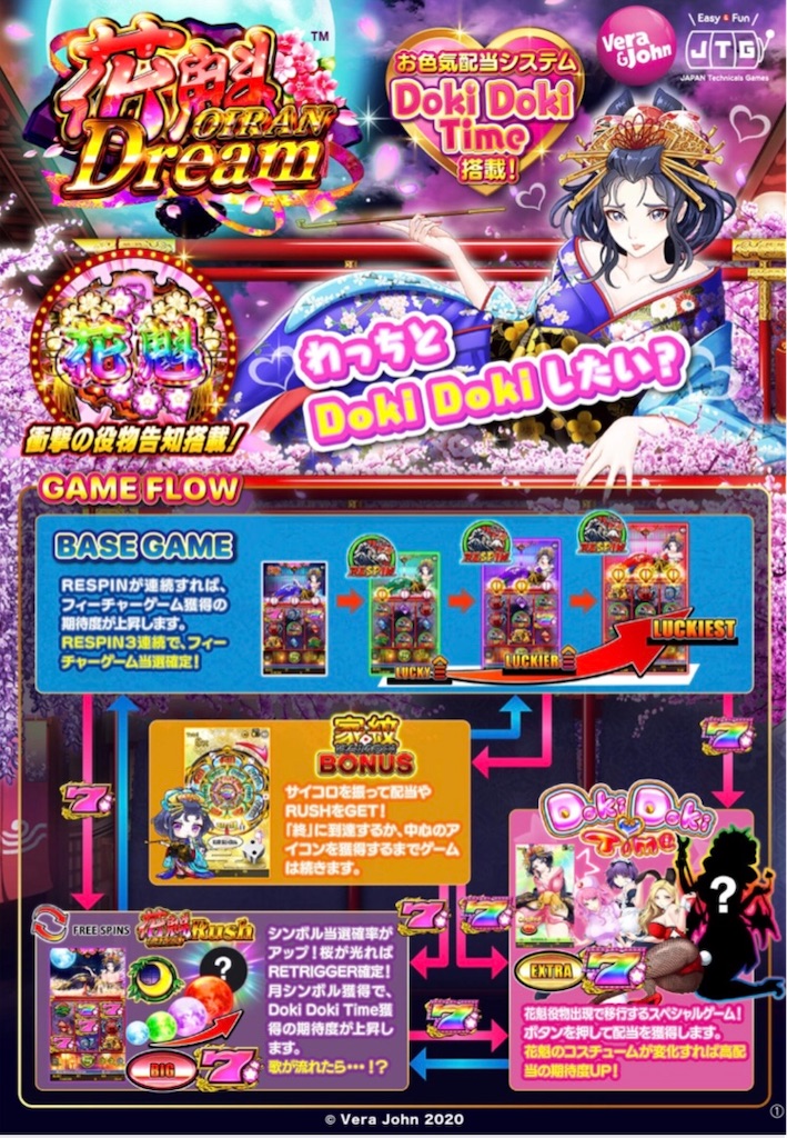 Be casino Be casino