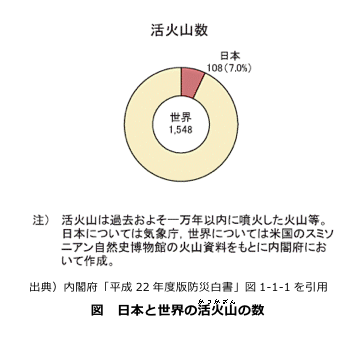 f:id:sho11070714:20180204071759p:plain f:id:sho11070714:20180204071759p:plain