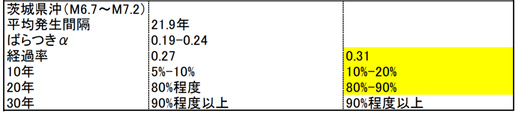 f:id:sho11070714:20180210055159p:plain f:id:sho11070714:20180210055159p:plain