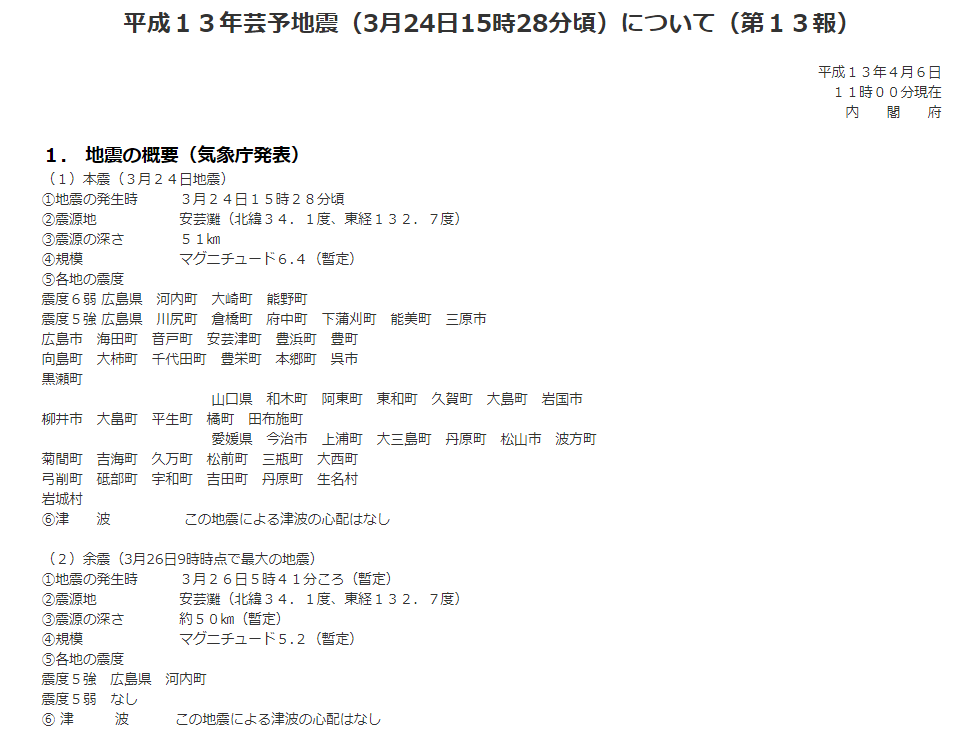 f:id:sho11070714:20180219052421p:plain f:id:sho11070714:20180219052421p:plain