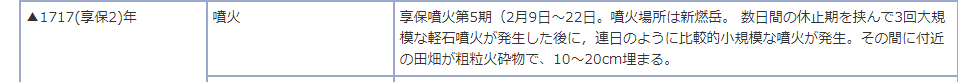 f:id:sho11070714:20180307085342p:plain f:id:sho11070714:20180307085342p:plain