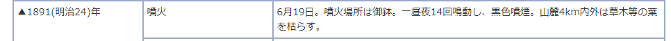 f:id:sho11070714:20180307085651p:plain f:id:sho11070714:20180307085651p:plain