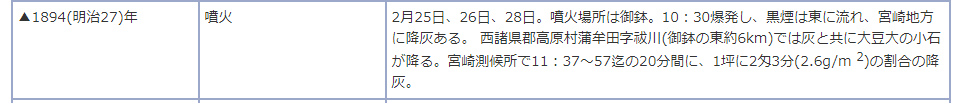 f:id:sho11070714:20180307085907p:plain f:id:sho11070714:20180307085907p:plain