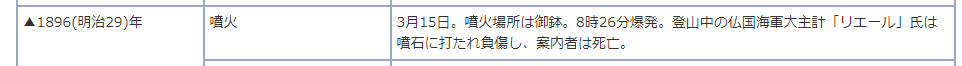 f:id:sho11070714:20180307090733p:plain f:id:sho11070714:20180307090733p:plain