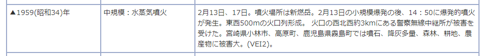 f:id:sho11070714:20180307091450p:plain f:id:sho11070714:20180307091450p:plain