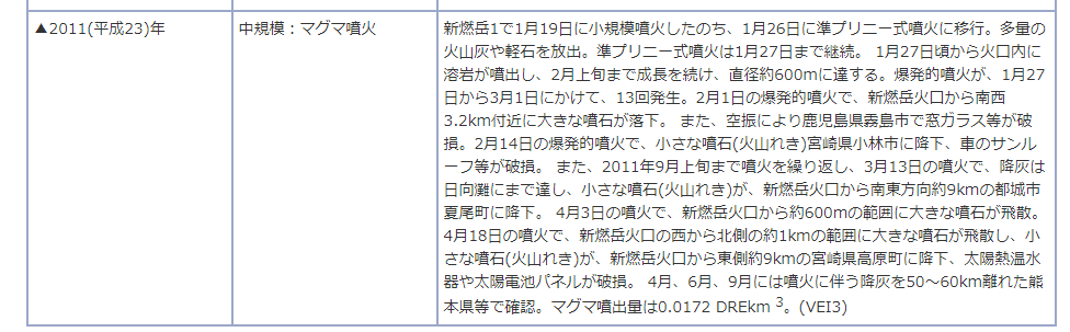 f:id:sho11070714:20180307091647p:plain f:id:sho11070714:20180307091647p:plain