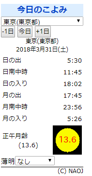 f:id:sho11070714:20180331103057p:plain f:id:sho11070714:20180331103057p:plain