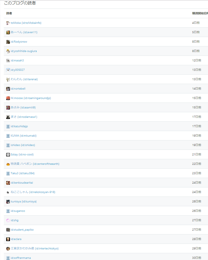 f:id:sho11070714:20180331220653p:plain f:id:sho11070714:20180331220653p:plain