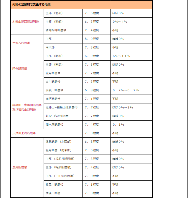 f:id:sho11070714:20180414154546p:plain f:id:sho11070714:20180414154546p:plain