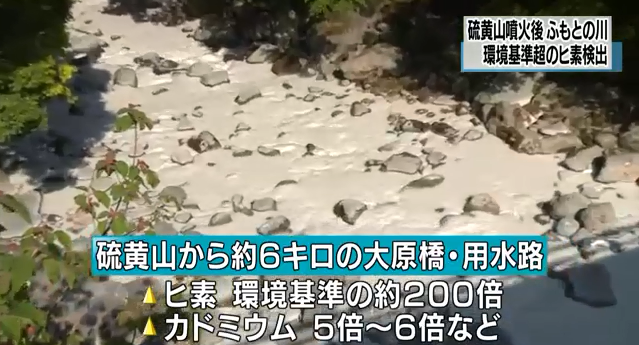 f:id:sho11070714:20180429090132p:plain f:id:sho11070714:20180429090132p:plain