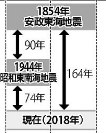 f:id:sho11070714:20180513165716p:plain f:id:sho11070714:20180513165716p:plain