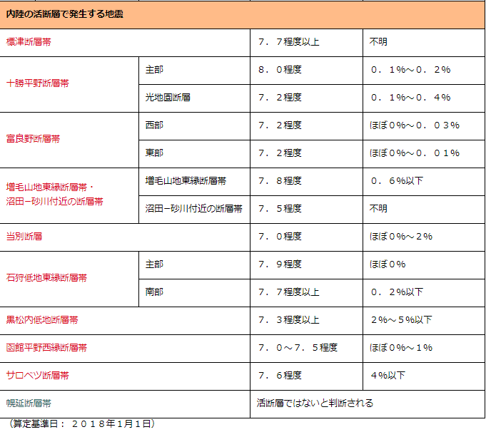 f:id:sho11070714:20180620063842p:plain f:id:sho11070714:20180620063842p:plain