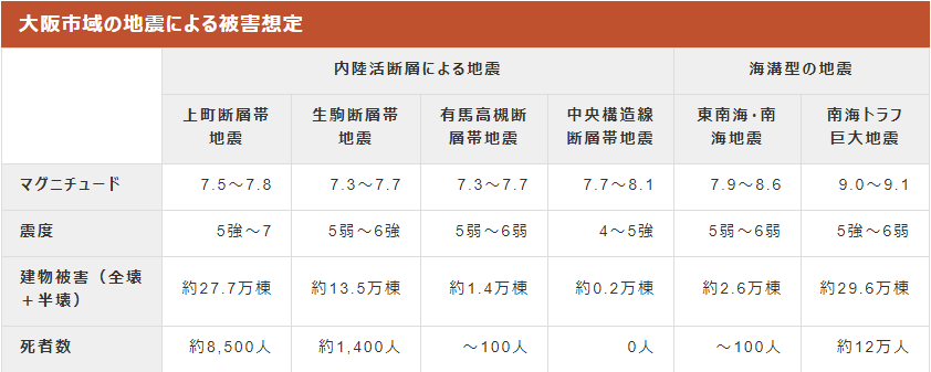 f:id:sho11070714:20180627095821p:plain f:id:sho11070714:20180627095821p:plain
