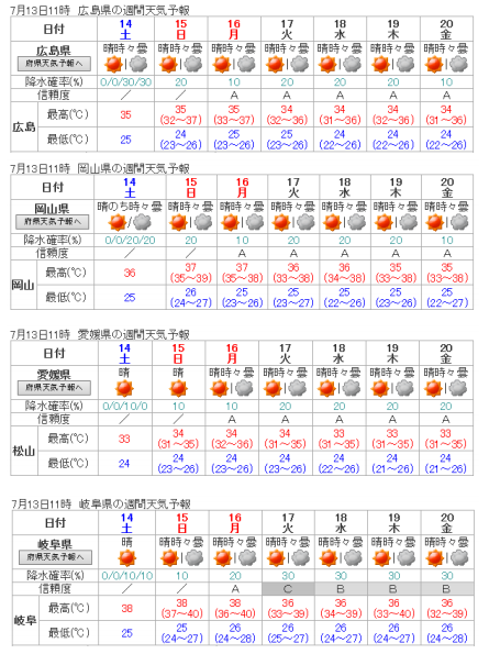 f:id:sho11070714:20180713150951p:plain f:id:sho11070714:20180713150951p:plain