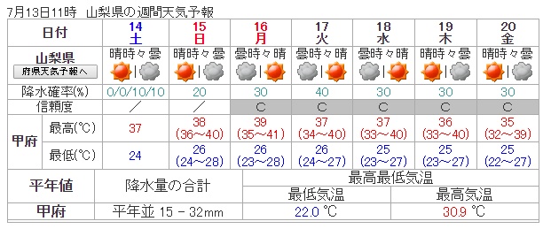 f:id:sho11070714:20180713151318p:plain f:id:sho11070714:20180713151318p:plain