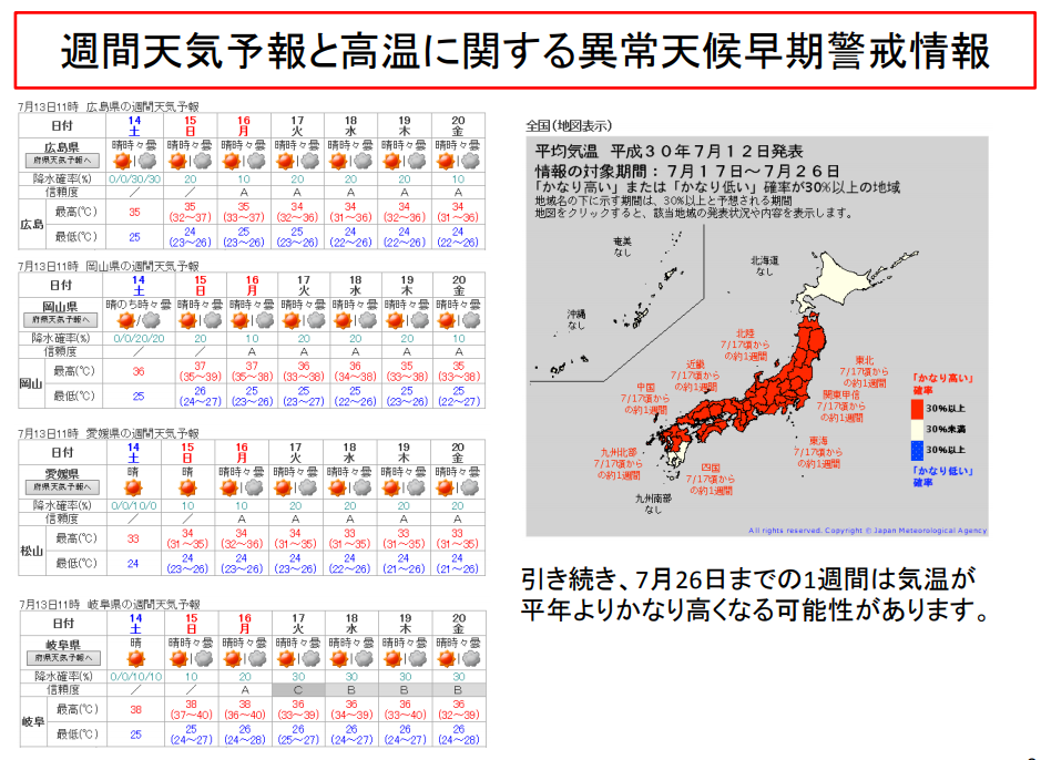 f:id:sho11070714:20180713151645p:plain f:id:sho11070714:20180713151645p:plain