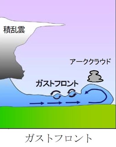f:id:sho11070714:20180827160539p:plain f:id:sho11070714:20180827160539p:plain