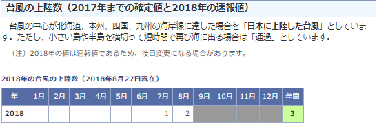 f:id:sho11070714:20180904211746p:plain f:id:sho11070714:20180904211746p:plain