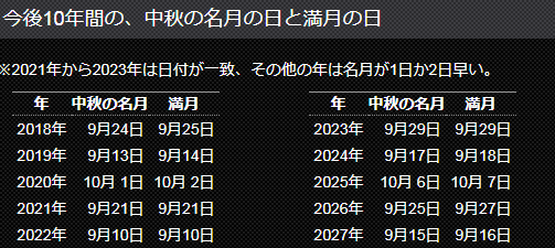 f:id:sho11070714:20180924090506p:plain f:id:sho11070714:20180924090506p:plain