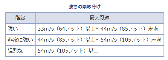 f:id:sho11070714:20180928222521p:plain f:id:sho11070714:20180928222521p:plain