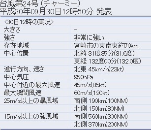 f:id:sho11070714:20180930130639p:plain f:id:sho11070714:20180930130639p:plain