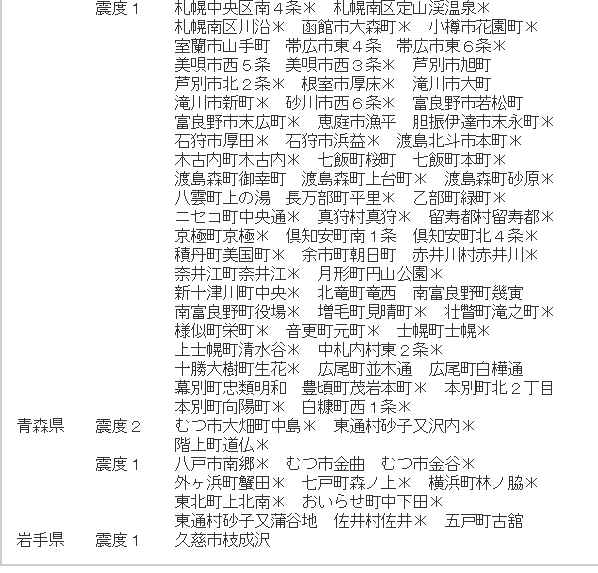 f:id:sho11070714:20181005104352p:plain f:id:sho11070714:20181005104352p:plain