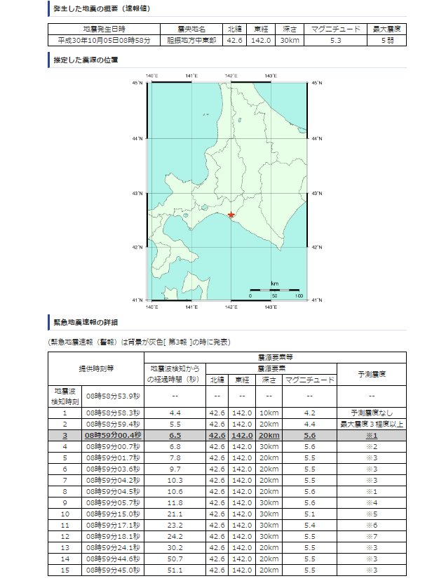 f:id:sho11070714:20181005104926p:plain f:id:sho11070714:20181005104926p:plain