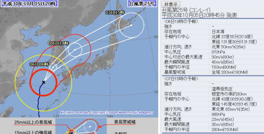 f:id:sho11070714:20181005211804p:plain f:id:sho11070714:20181005211804p:plain