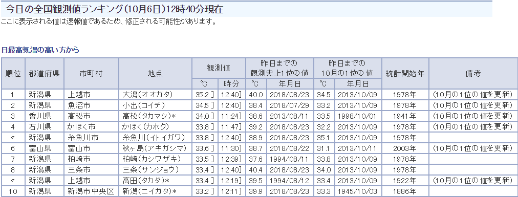 f:id:sho11070714:20181006131255p:plain f:id:sho11070714:20181006131255p:plain