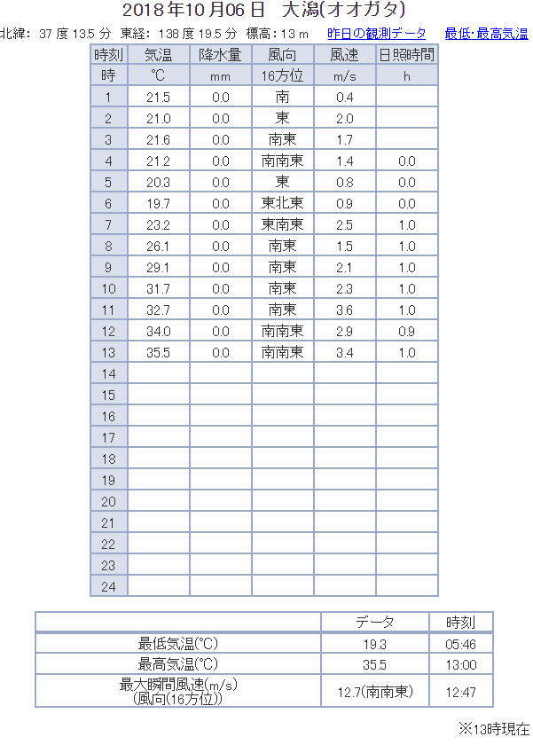 f:id:sho11070714:20181006131422p:plain f:id:sho11070714:20181006131422p:plain