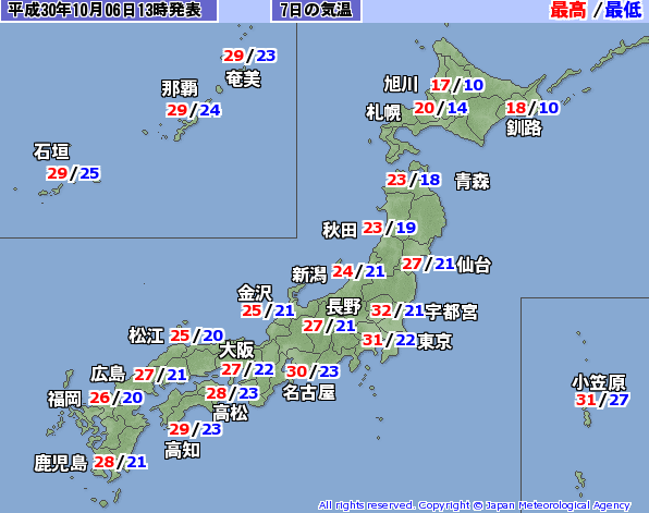 f:id:sho11070714:20181006132415p:plain f:id:sho11070714:20181006132415p:plain