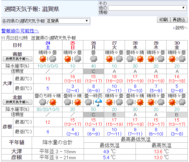 f:id:sho11070714:20181123123536p:plain f:id:sho11070714:20181123123536p:plain