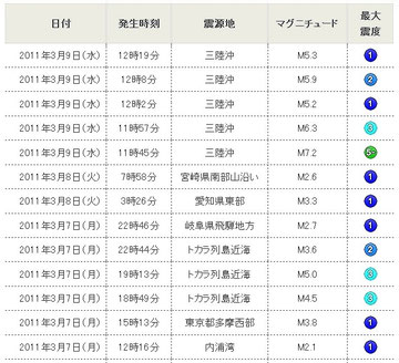 f:id:sho11070714:20190301091338j:plain f:id:sho11070714:20190301091338j:plain
