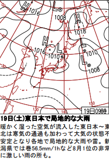 f:id:sho11070714:20190303145320p:plain f:id:sho11070714:20190303145320p:plain