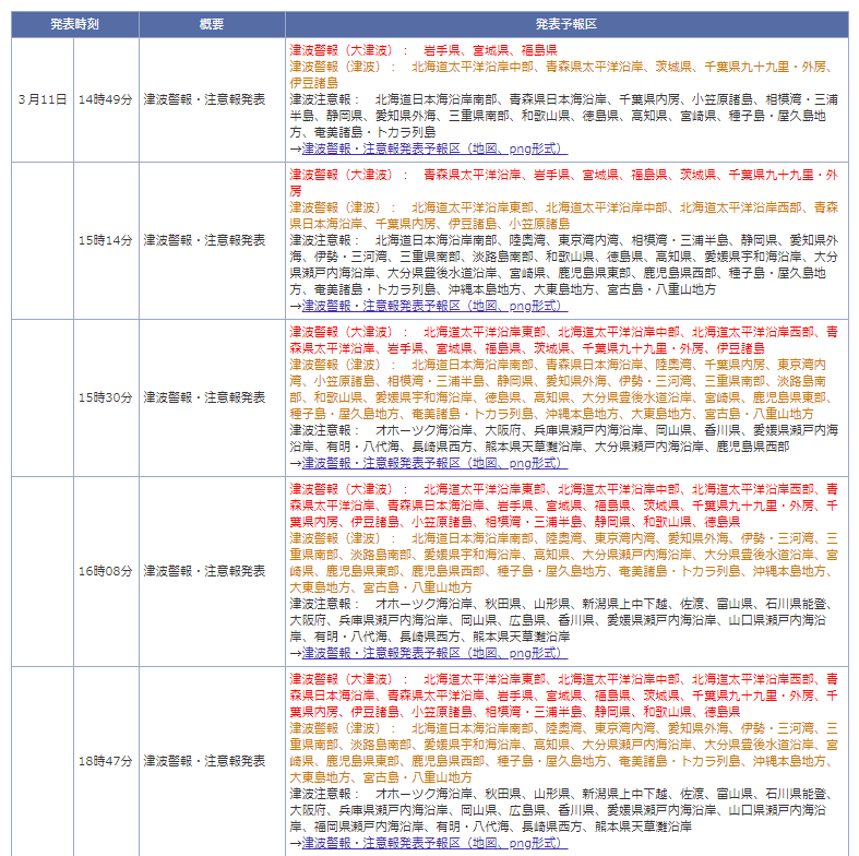 f:id:sho11070714:20190303160615p:plain f:id:sho11070714:20190303160615p:plain