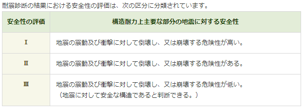 f:id:sho11070714:20190303182846p:plain f:id:sho11070714:20190303182846p:plain