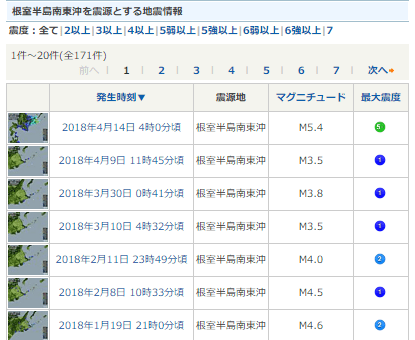 f:id:sho11070714:20190303203503p:plain f:id:sho11070714:20190303203503p:plain