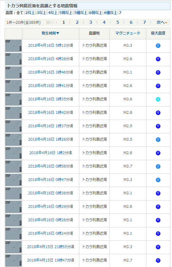 f:id:sho11070714:20190303204555p:plain f:id:sho11070714:20190303204555p:plain