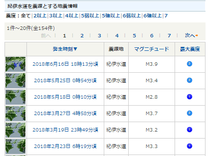 f:id:sho11070714:20190305153945p:plain f:id:sho11070714:20190305153945p:plain