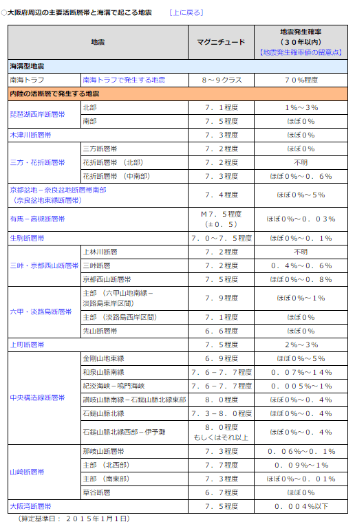 f:id:sho11070714:20190305154738p:plain f:id:sho11070714:20190305154738p:plain