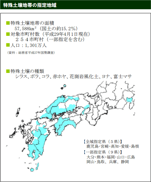 f:id:sho11070714:20190312174642p:plain f:id:sho11070714:20190312174642p:plain