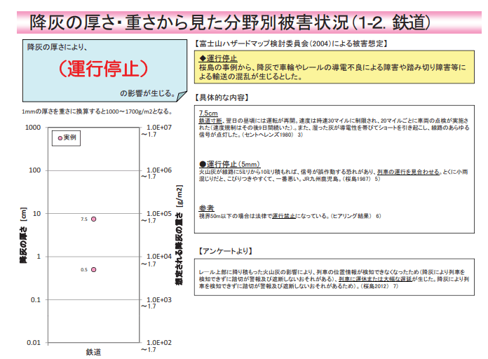 f:id:sho11070714:20190323062424p:plain f:id:sho11070714:20190323062424p:plain