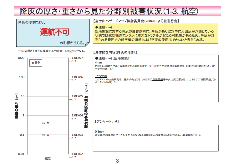 f:id:sho11070714:20190323062444p:plain f:id:sho11070714:20190323062444p:plain