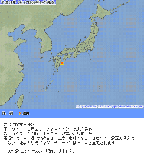 f:id:sho11070714:20190327091643p:plain f:id:sho11070714:20190327091643p:plain